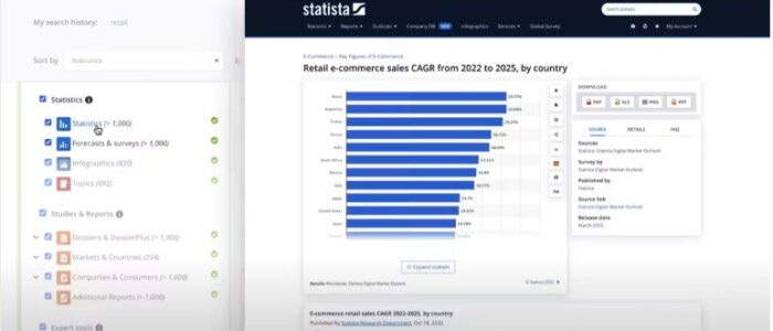 Statista